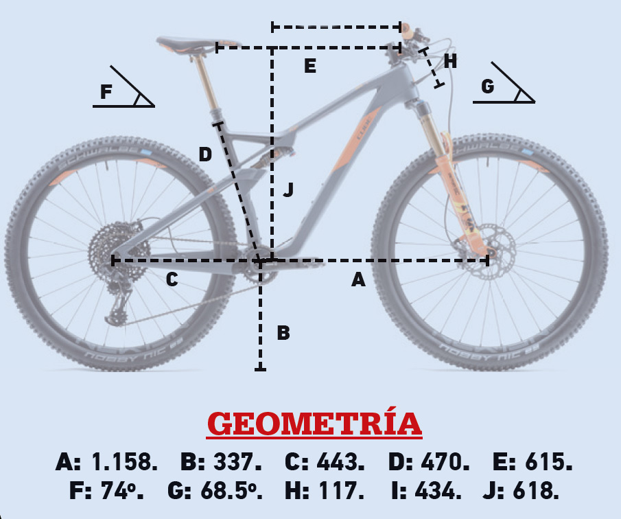 CUBE AMS 100 C:68. (Bicis Super XC) CUBE AMS 100 C:68. (Bicis Super XC)