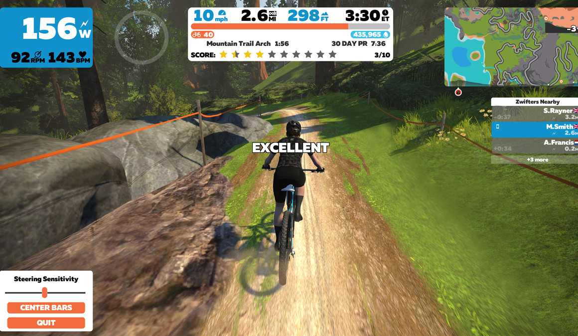 Top 10 MTB: 