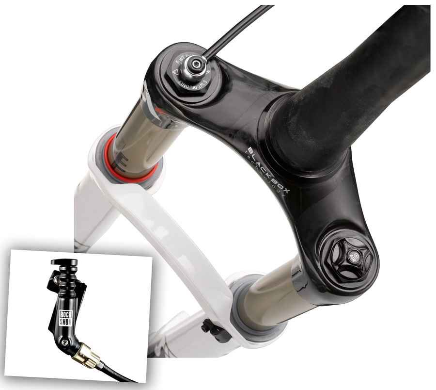 RockShox SID, 22 años de evolución RockShox SID, 22 años de evolución