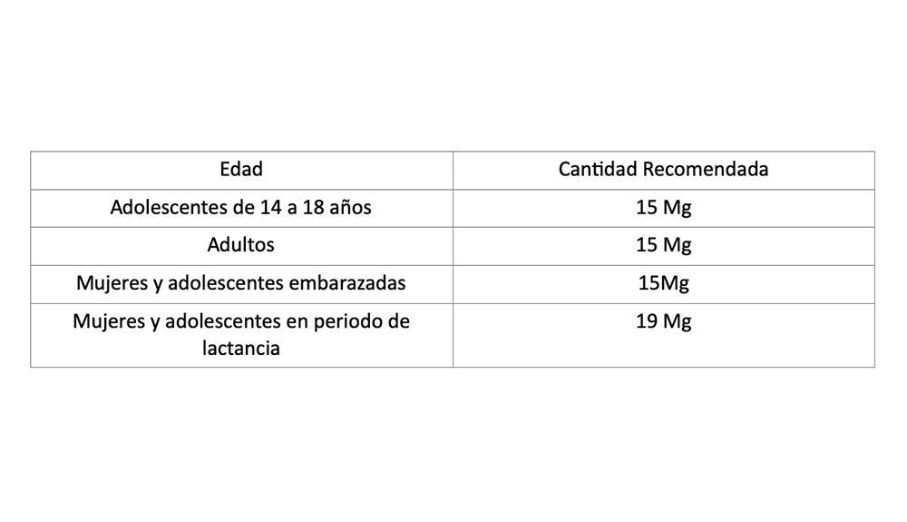 vitamina E vitamina E
