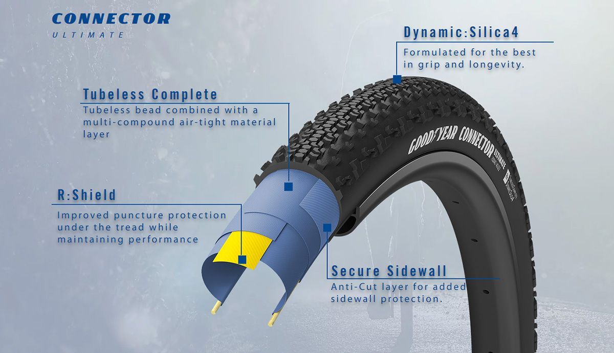 Good Year Connector Ultimate
