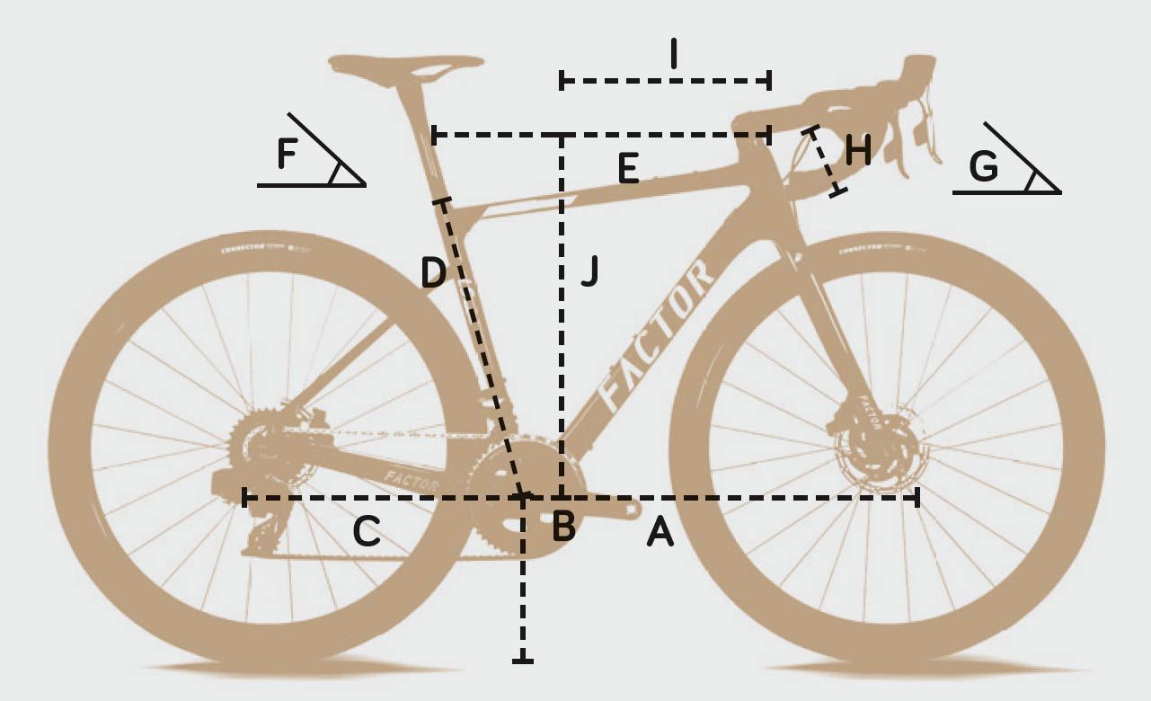 Factor LX