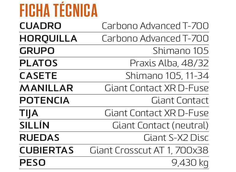 Especial Bicis Gravel: test Giant Revolt Especial Bicis Gravel: test Giant Revolt