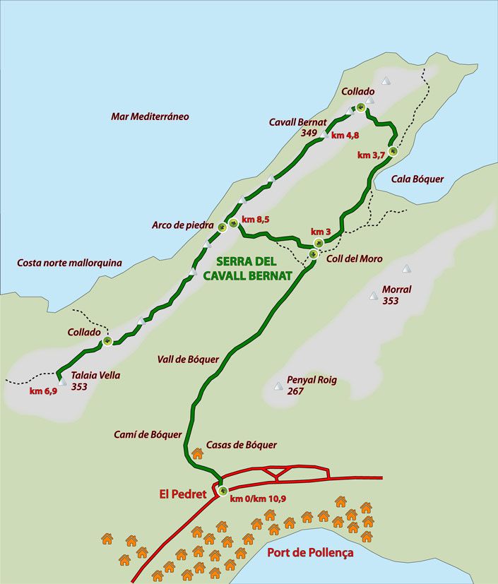 Mapa de la ruta