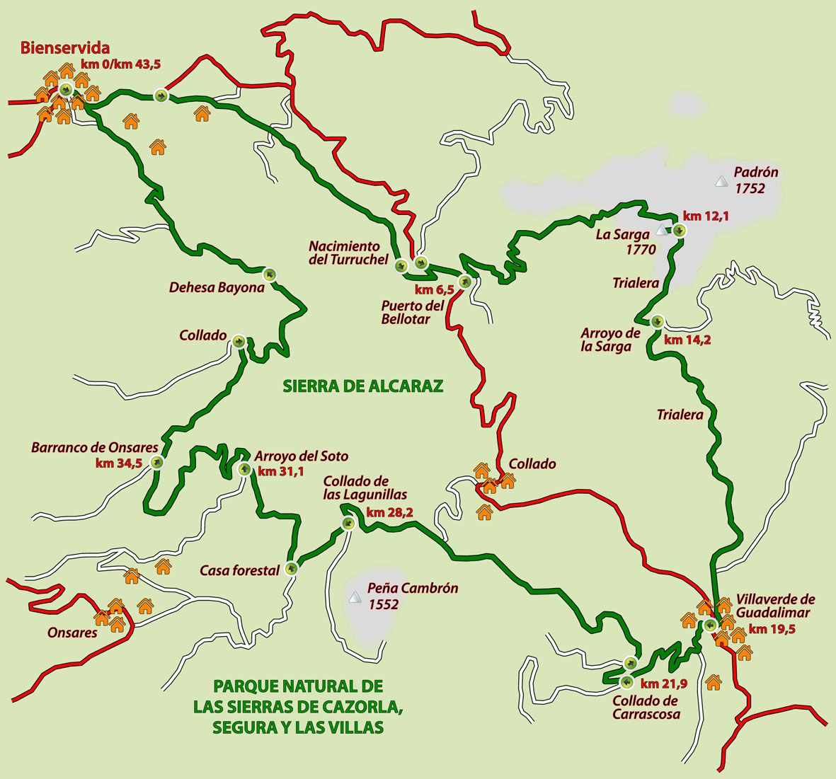 Mapa Sierra de Alcaraz