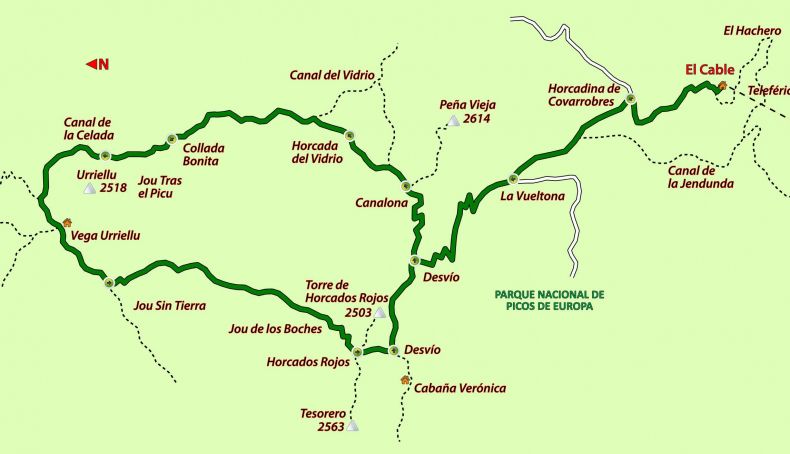 Vuelta a los Urrieles mapa