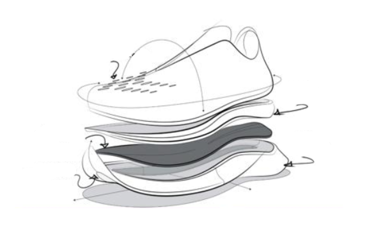 Evolución de las placas de fibra de carbono para maratón Evolución de las placas de fibra de carbono para maratón