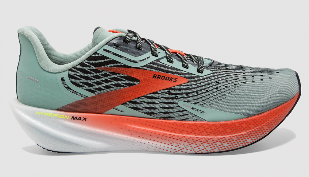 Hyperion Max