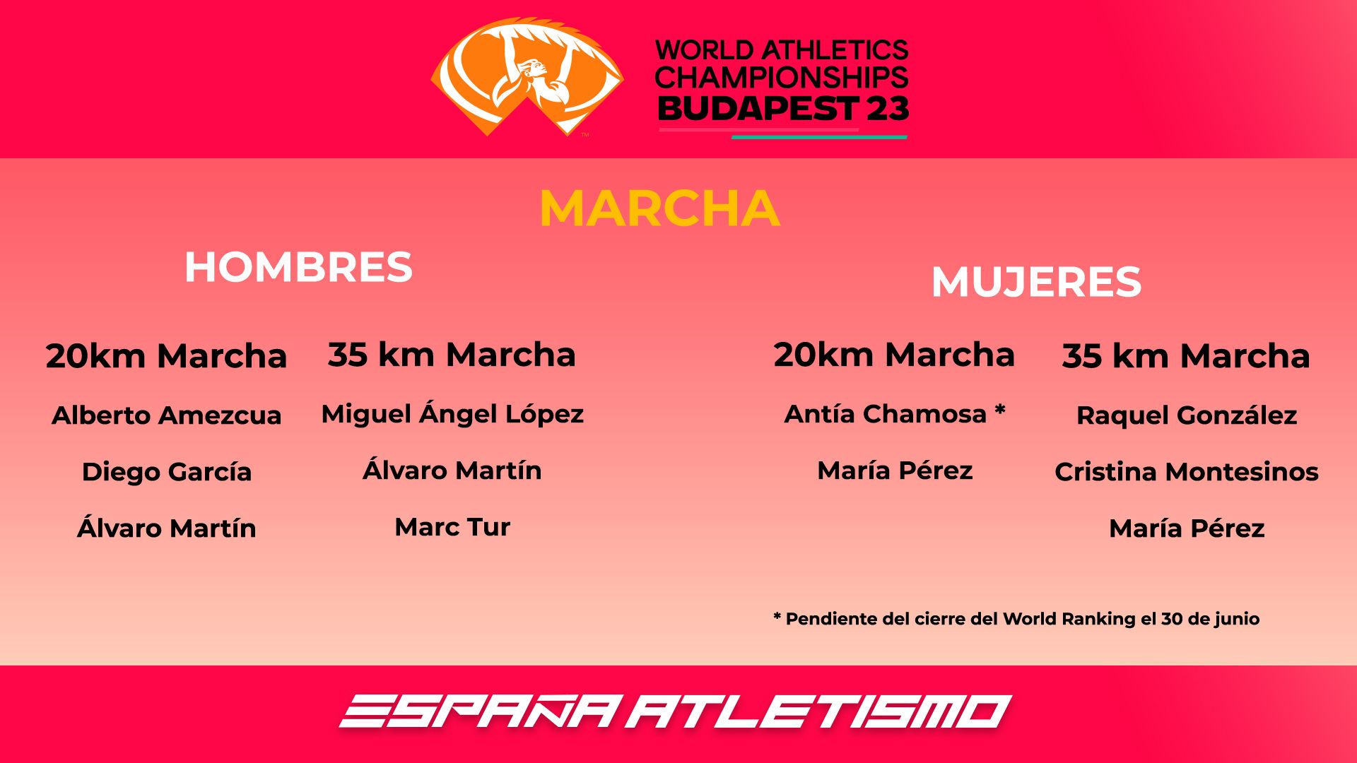 Esta es la selección española de marcha para el Campeonato del Mundo de Budapes. RFEA.