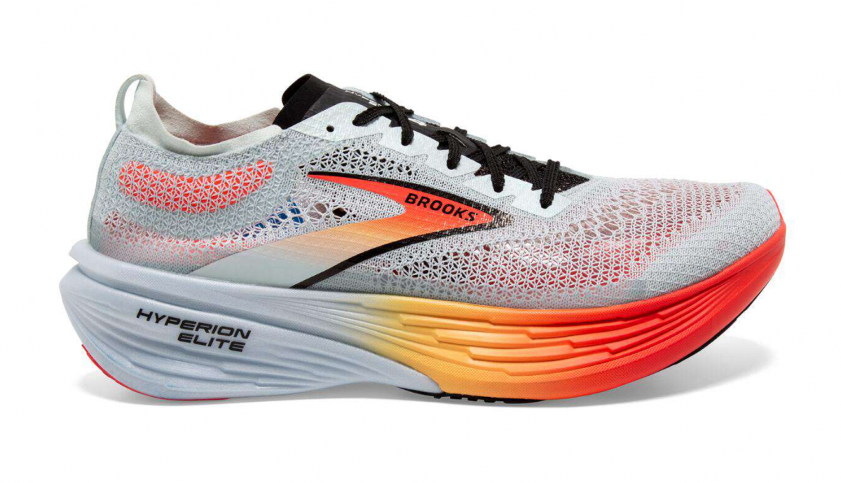 Hyperion Elite v4