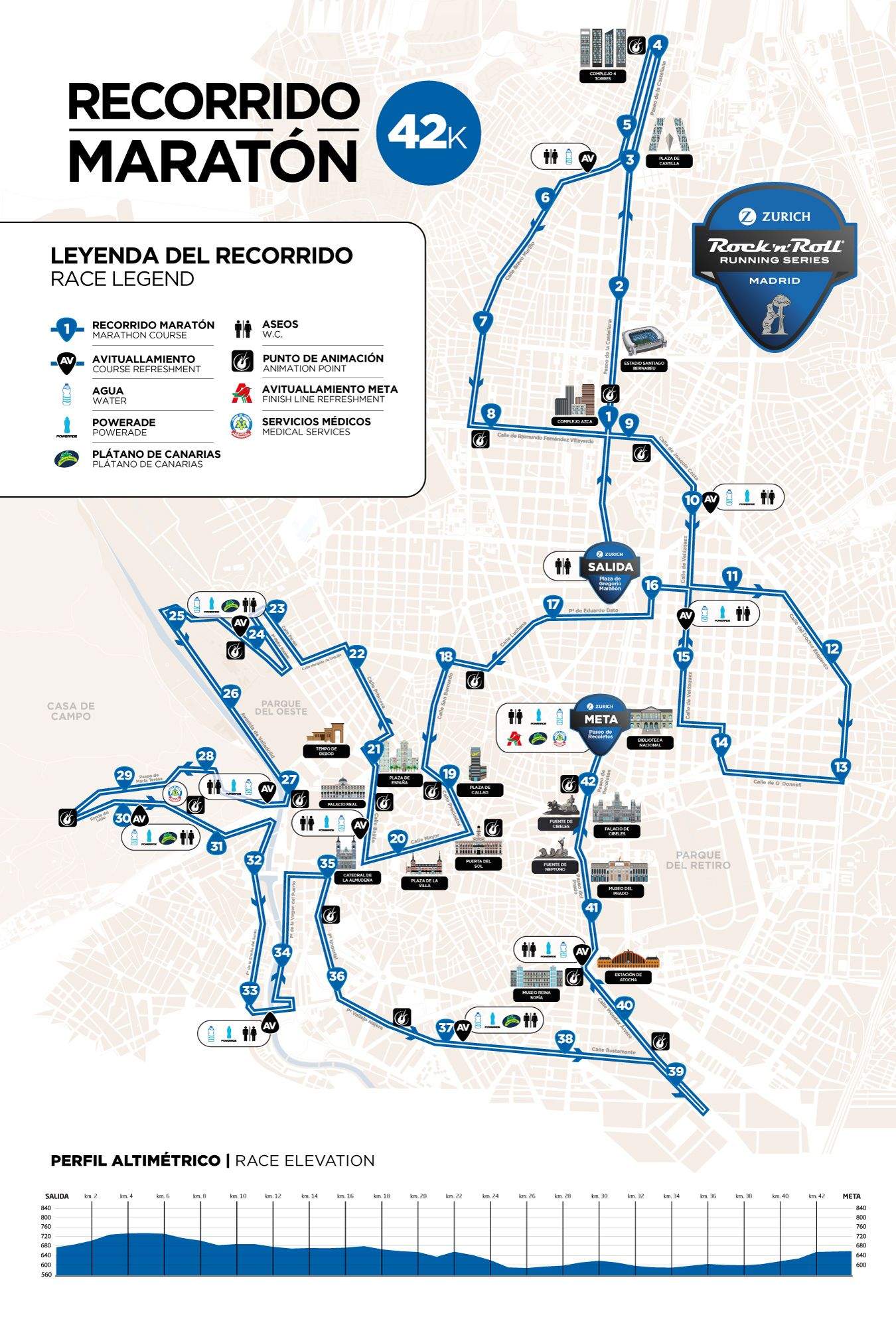 Así es el recorrido del Rock 'n Roll Running Series Madrid Maratón 2024.