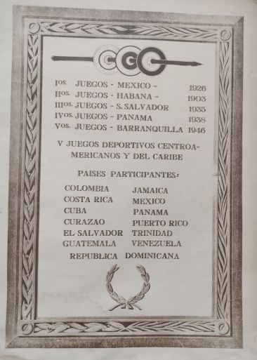 Juegos Deportivos Centroamericanos y del Caribe