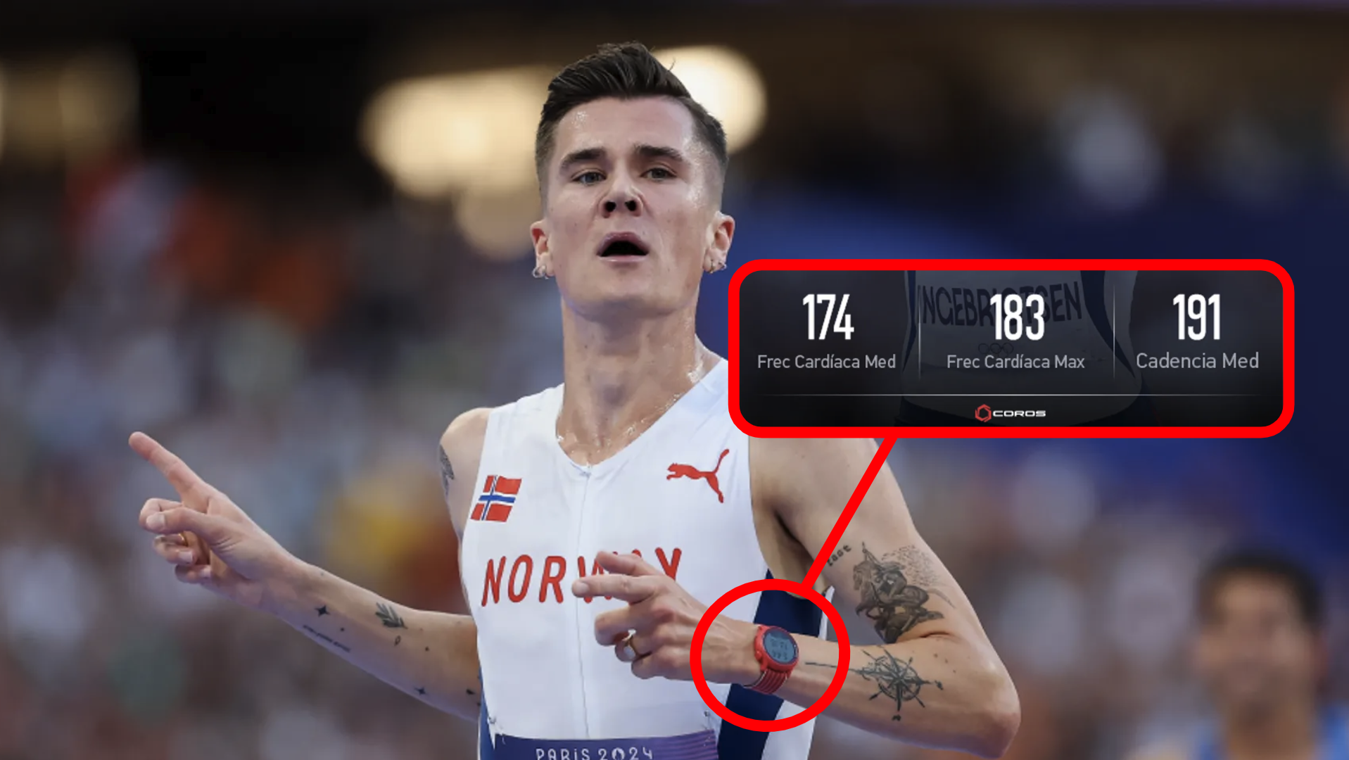 Analizamos el Coros de Jakob Ingebrigtsen durante la final de 5000 metros de París 2024. COROS. Analizamos el Coros de Jakob Ingebrigtsen durante la final de 5000 metros de París 2024. COROS.