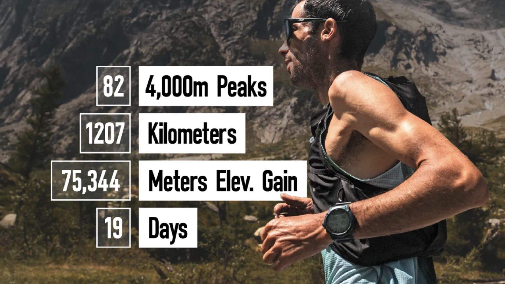 Todos los datos del reto alpino de Kilian Jornet a través de su Coros.