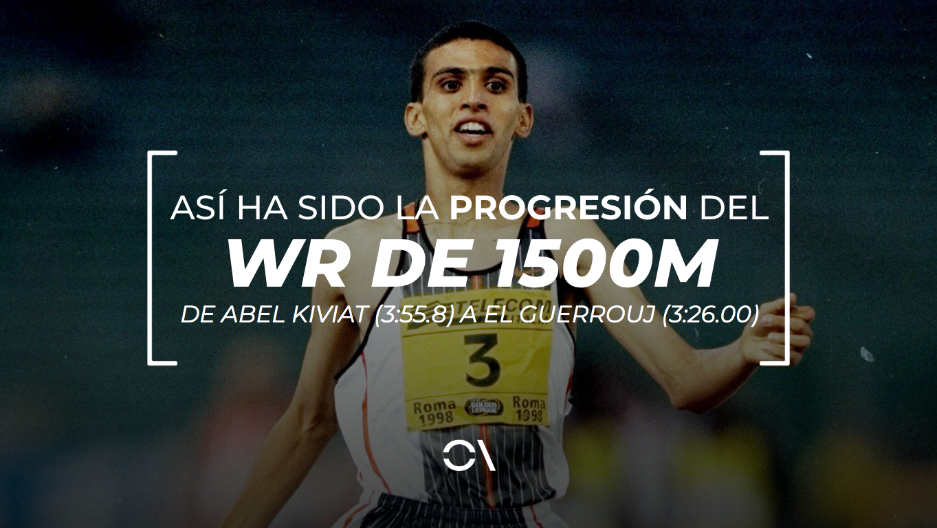Hicham El Guerrouj tiene el récord del mundo de 1500 metros desde 1998. WORLD ATHLETICS. Hicham El Guerrouj tiene el récord del mundo de 1500 metros desde 1998. WORLD ATHLETICS.