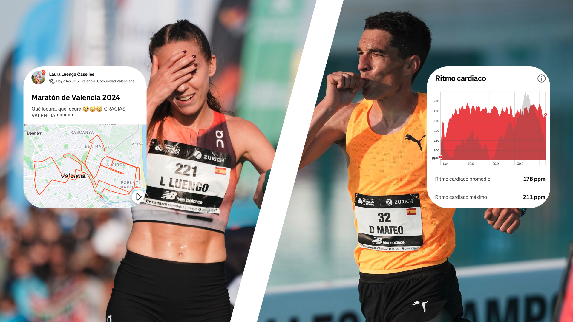 Analizamos el Maratón Valencia de los mejores atletas españoles a través de su Strava. SPORTMEDIA. Analizamos el Maratón Valencia de los mejores atletas españoles a través de su Strava. SPORTMEDIA.