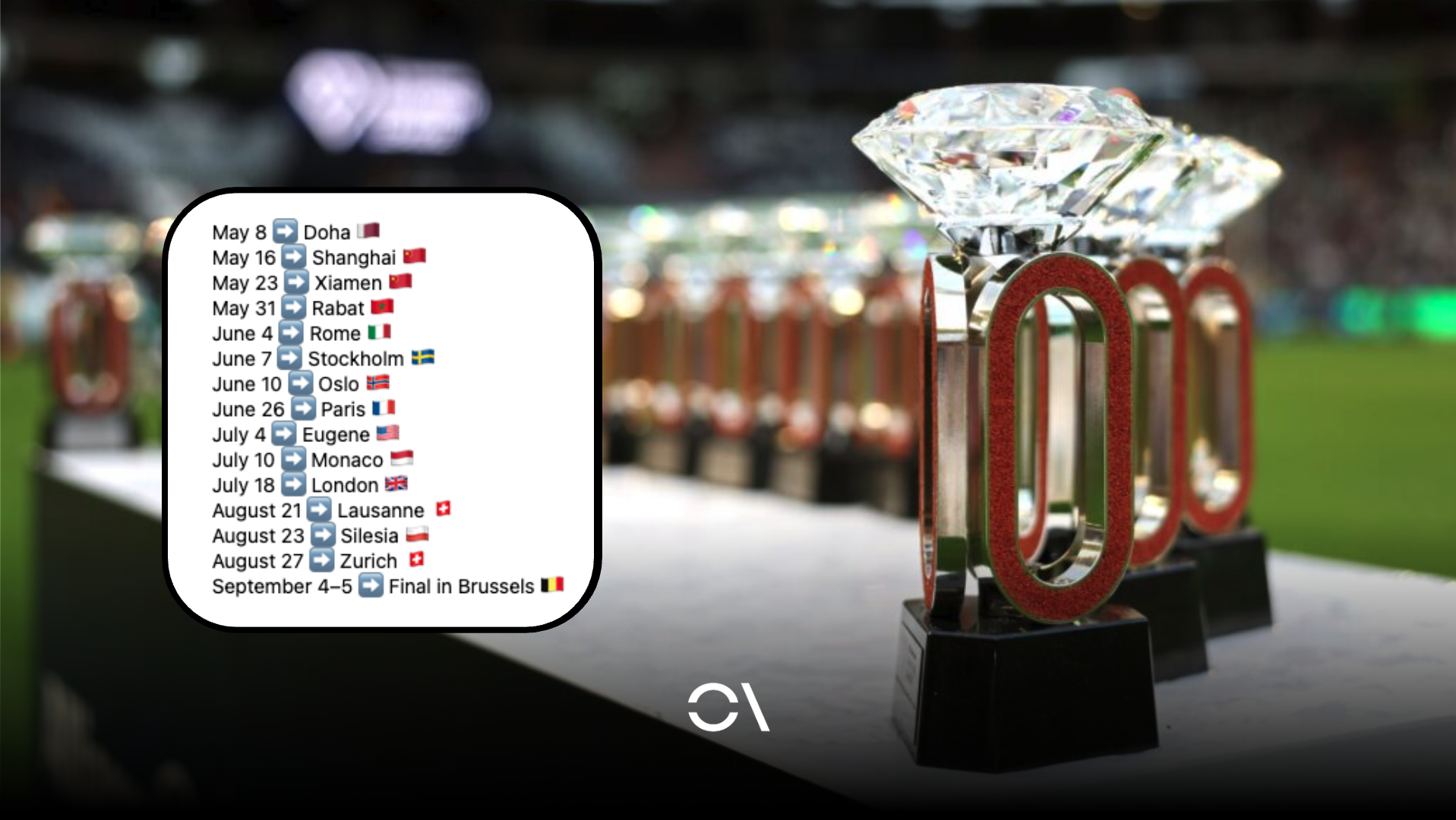 Este es el calendario de la Diamond League en 2026, con la final en Bruselas. Este es el calendario de la Diamond League en 2026, con la final en Bruselas.
