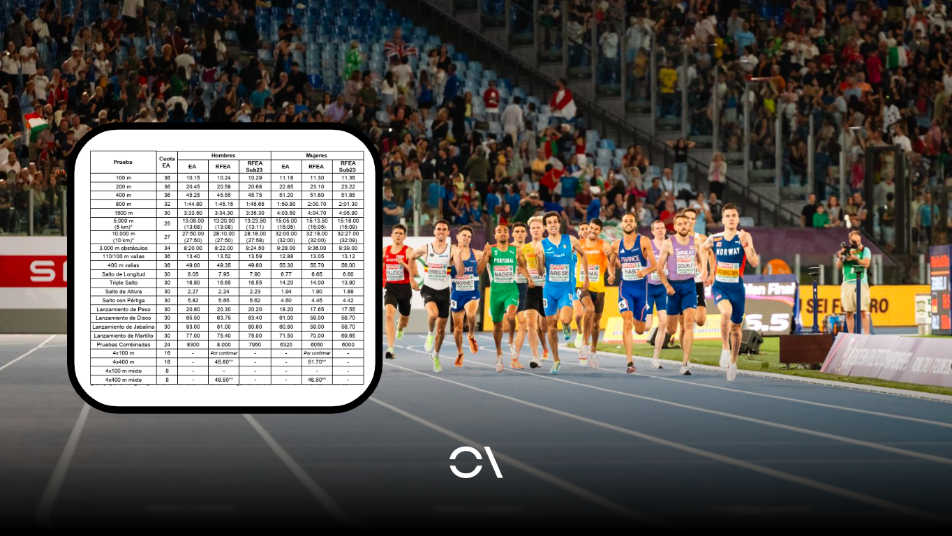Estas son las mínimas y los criterios de la RFEA para el Europeo de Birmingham 2026. SPORTMEDIA. Estas son las mínimas y los criterios de la RFEA para el Europeo de Birmingham 2026. SPORTMEDIA.