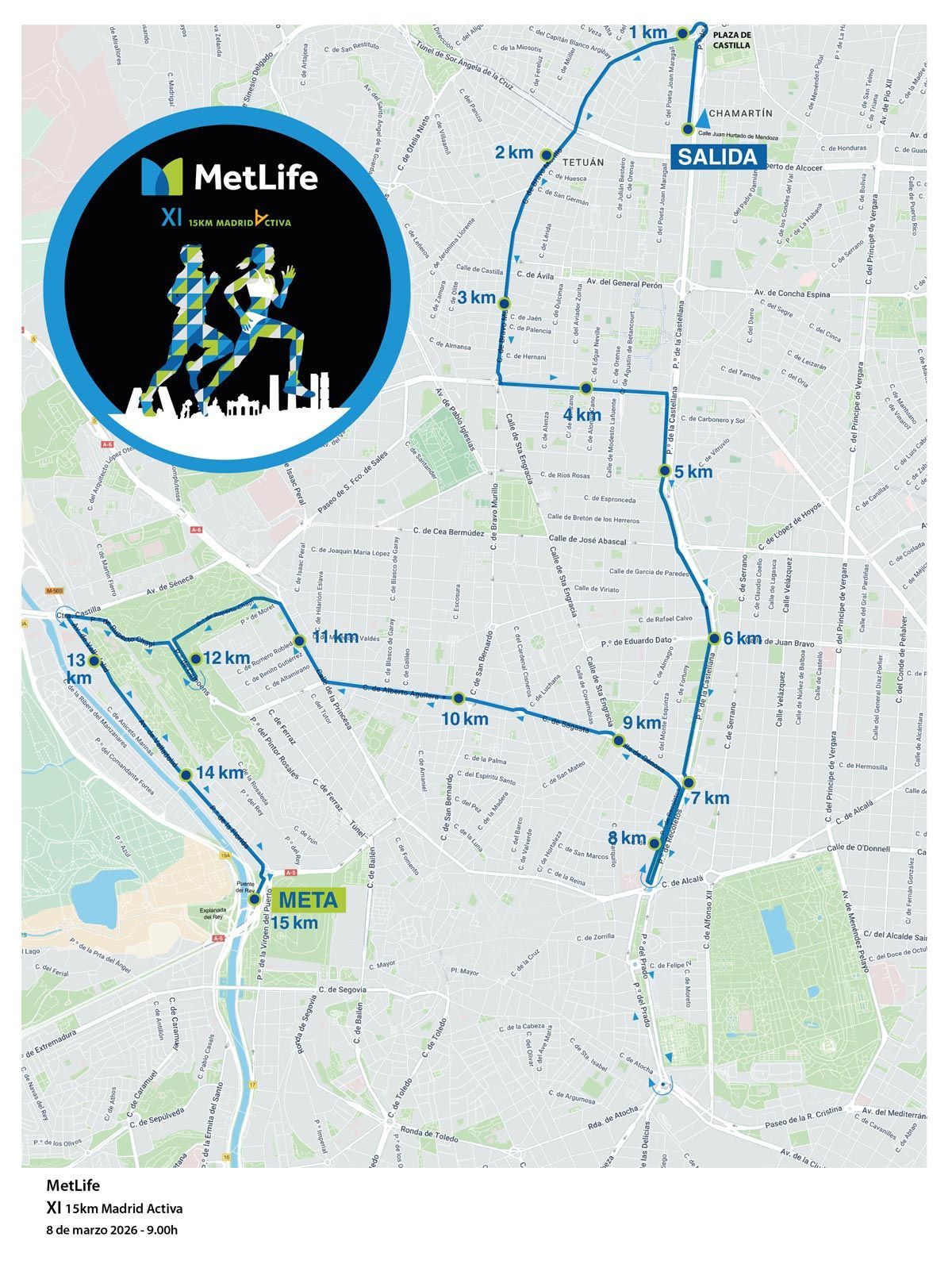 Recorrido de la MetLife 2026