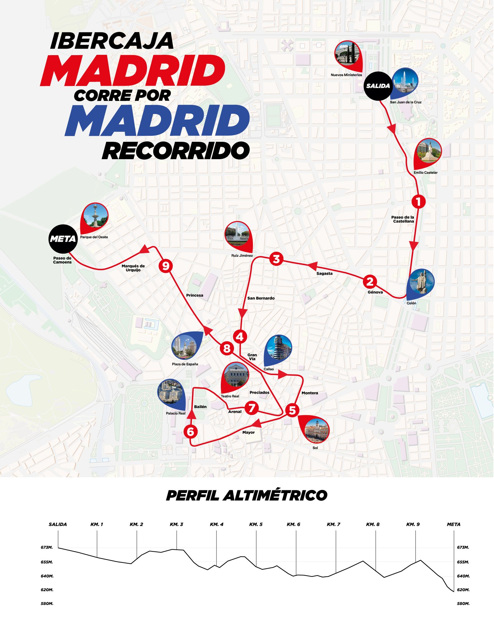RECORRIDO PERFIL MCXM 2026 1