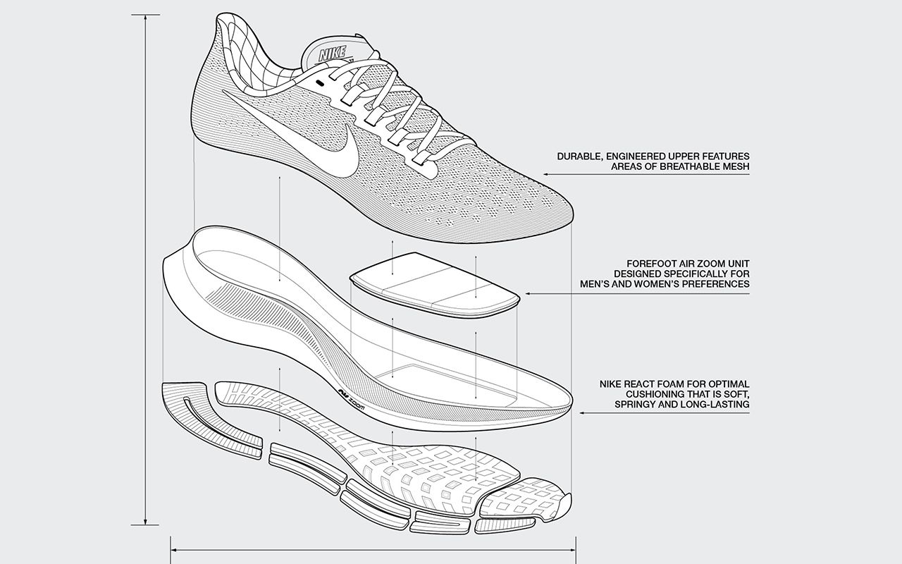 Estructura de la Nike Pegasus 37 