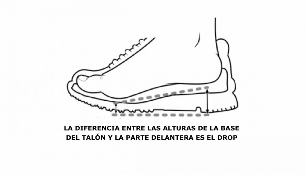 El drop de una zapatilla de correr.