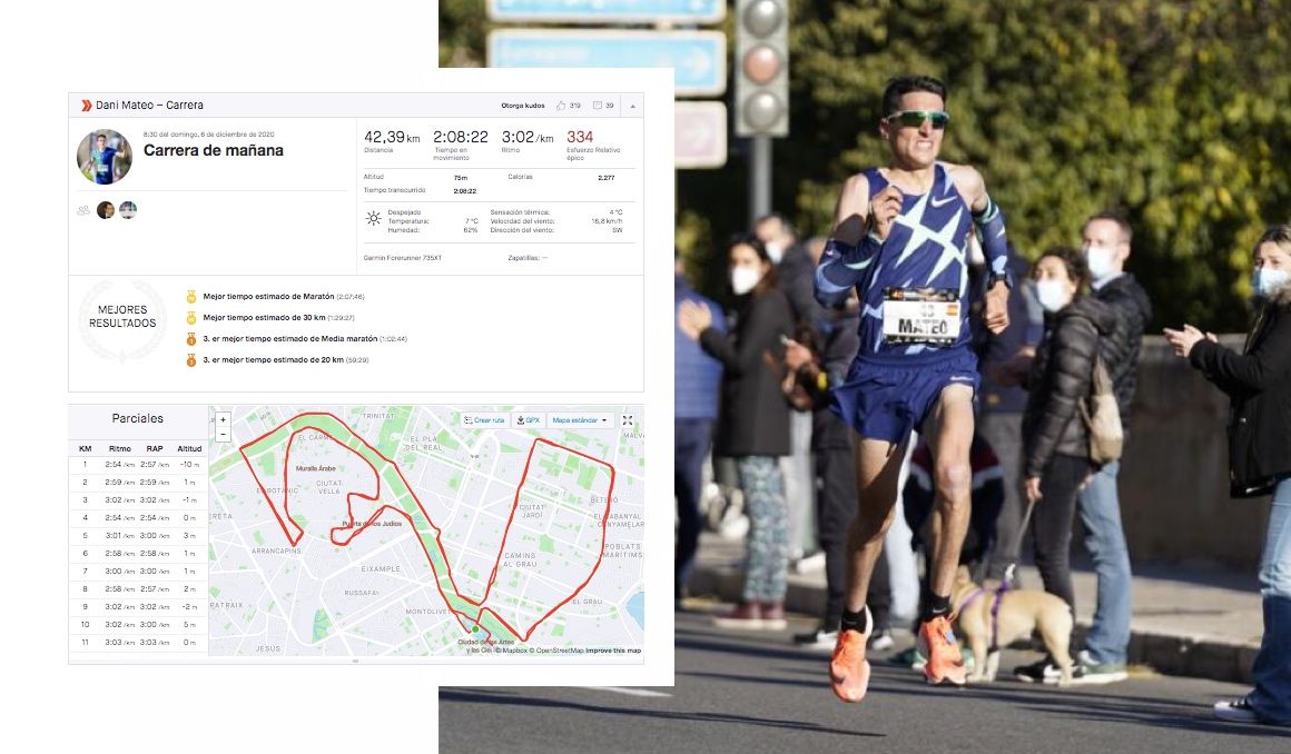 El Maratón de Valencia de Dani Mateo en Strava. Foto: VSM Photo Events.