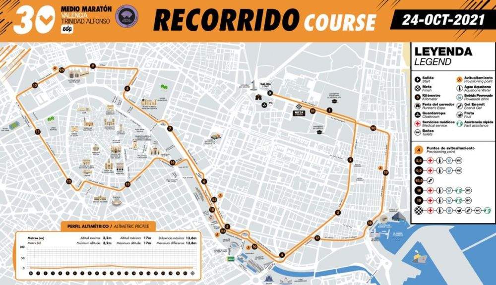 Así es el nuevo recorrido del Medio Maratón de Valencia.