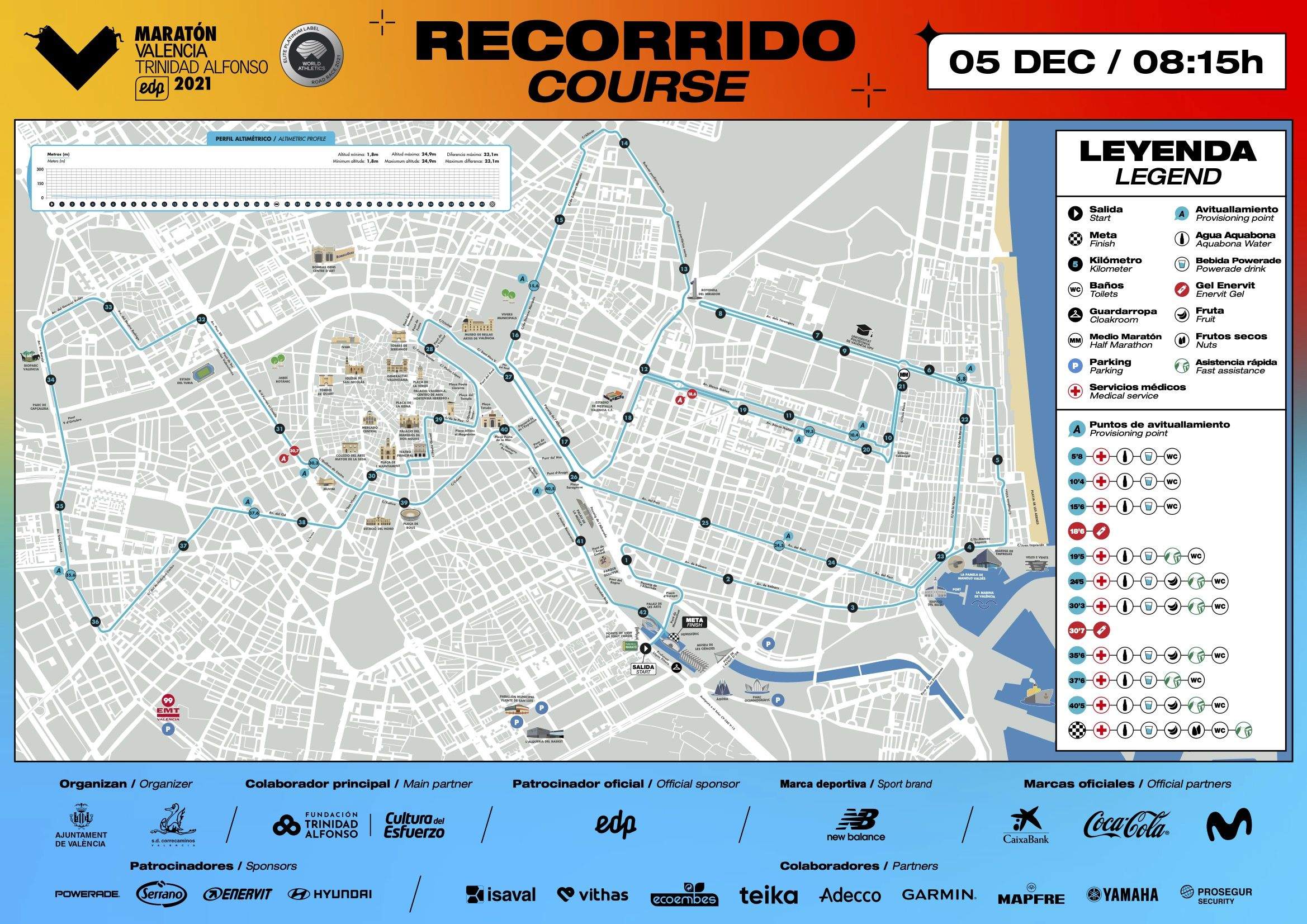 Así es el nuevo recorrido (con pequeños cambios) del Maratón de Valencia Trinidad Alfonso EDP.