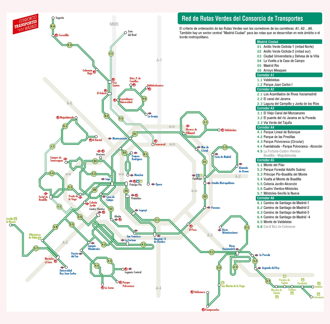 500 kilómetros para correr en Madrid