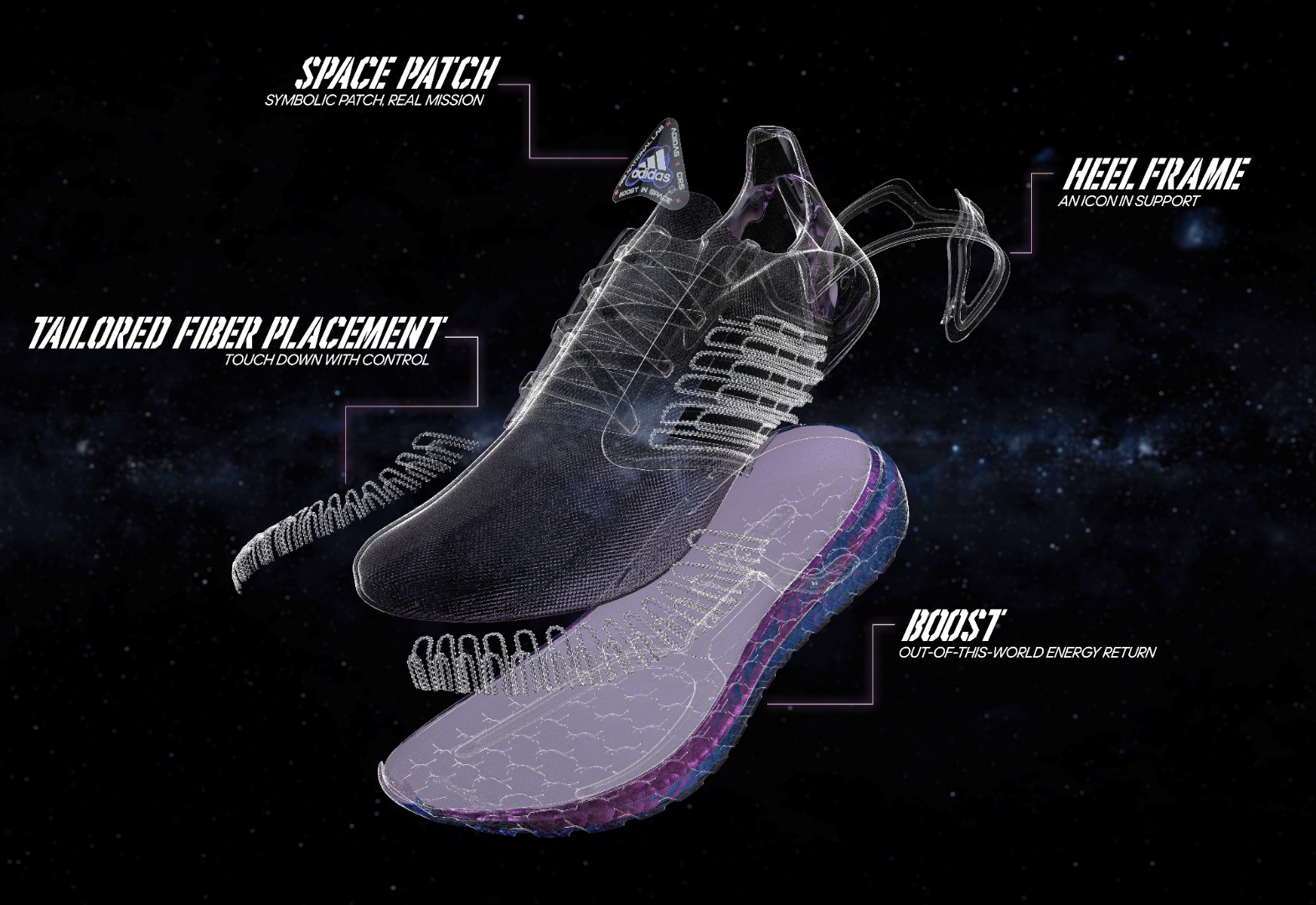 Así es la adidas Ultraboost 20
