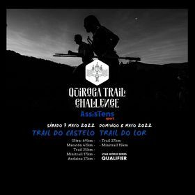 QTC