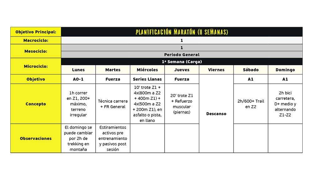 Semana01