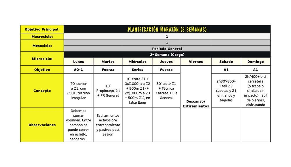 Semana02