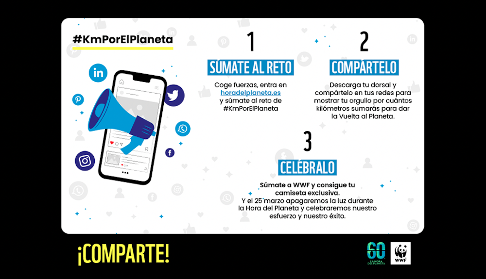 dinámica horadelplaneta 2023