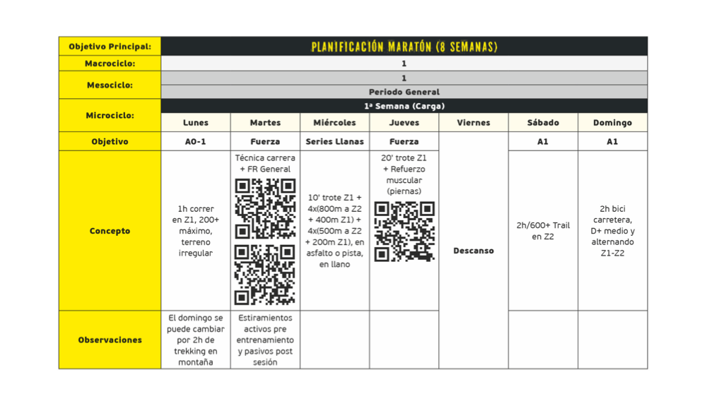 Maraton 1ª semana