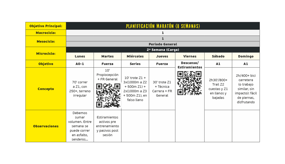 Maraton 2ª semana