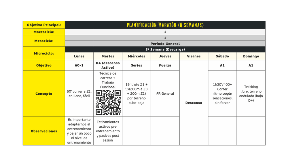 Maraton 3ª semana