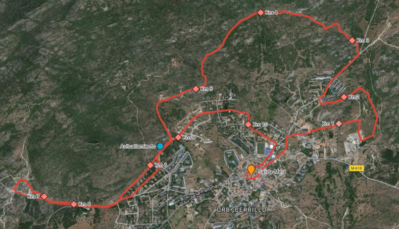 Recorrido 2016
