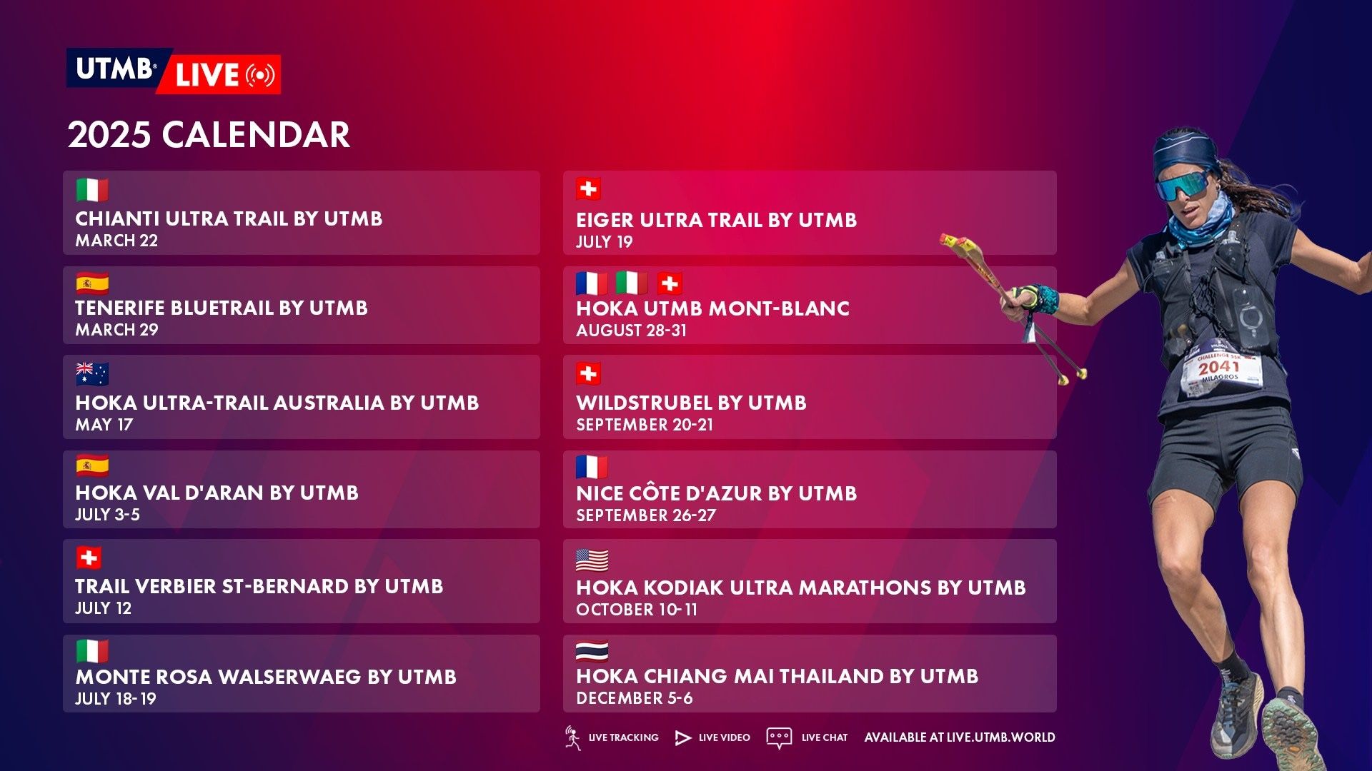 UTMB®️ World Series retransmitirá 12 eventos en directo UTMB®️ World Series retransmitirá 12 eventos en directo