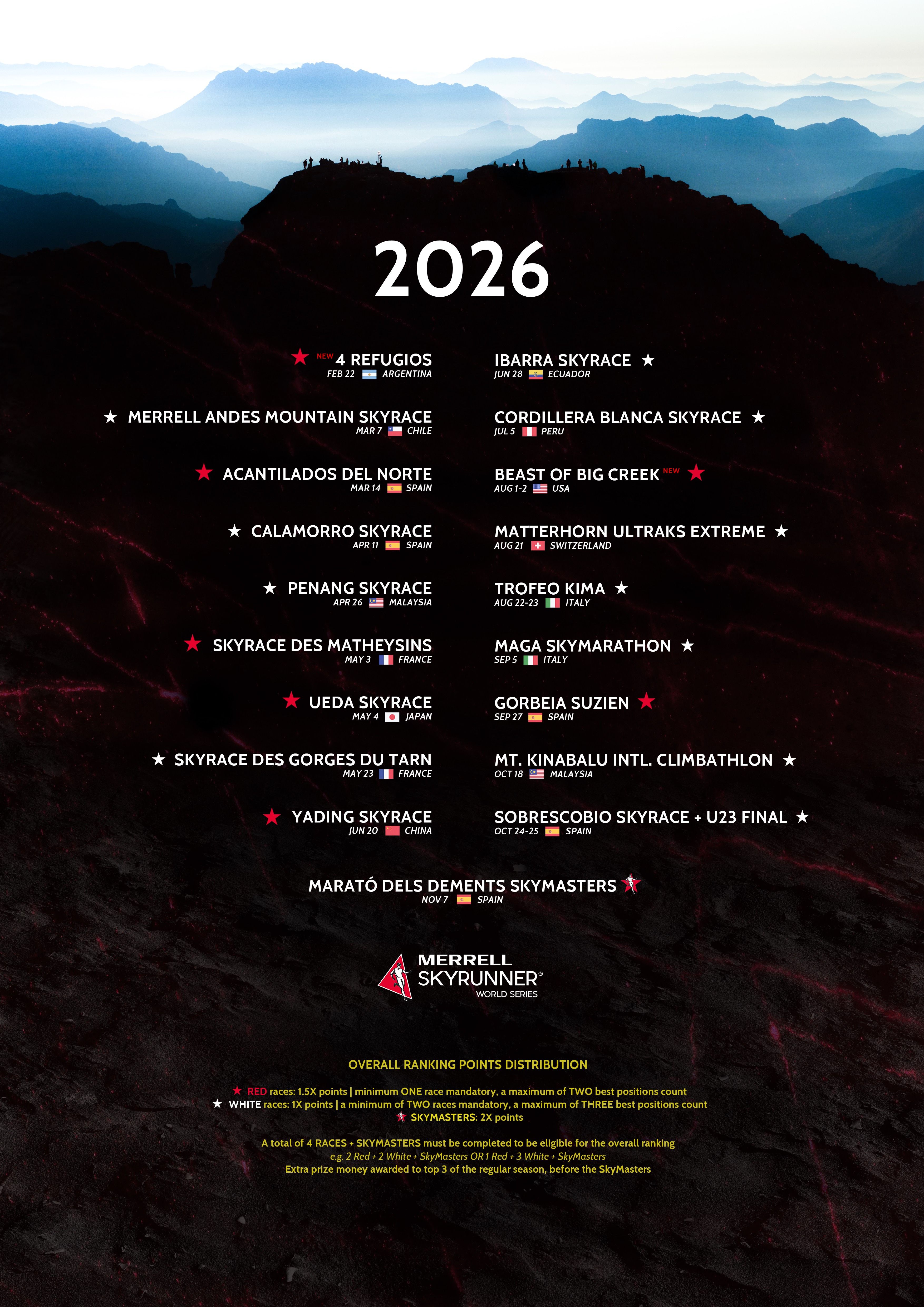2026 CALENDAR (2) 2026 CALENDAR (2)