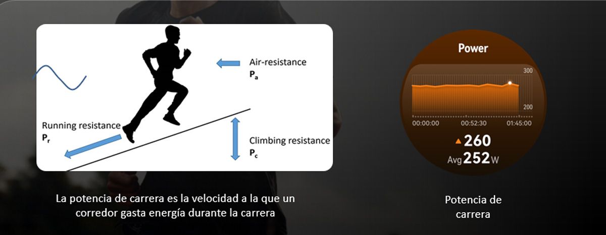 huawei watch gt runner 2 potencia