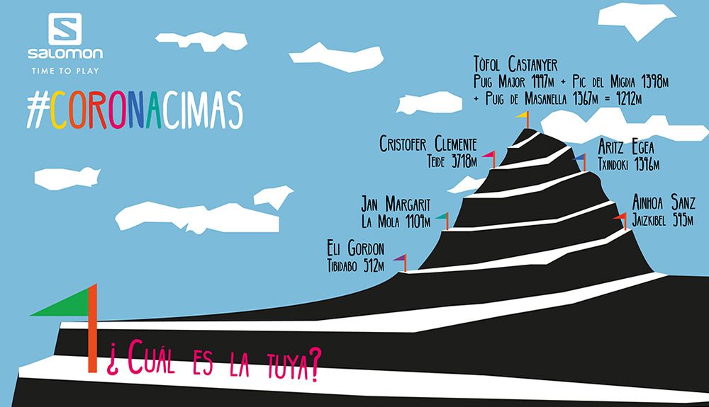 Las #Coronacimas del equipo Salomon Iati Las #Coronacimas del equipo Salomon Iati