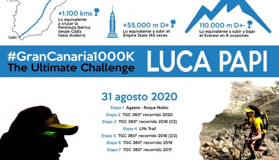 #GranCanaria1000K 
