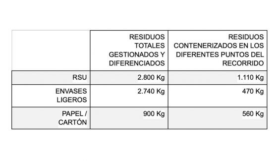 TABLA