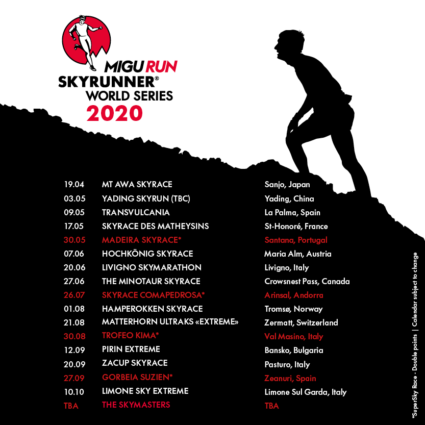 Nuevas carreras y países en el calendario de Skyrunning 2020 Nuevas carreras y países en el calendario de Skyrunning 2020