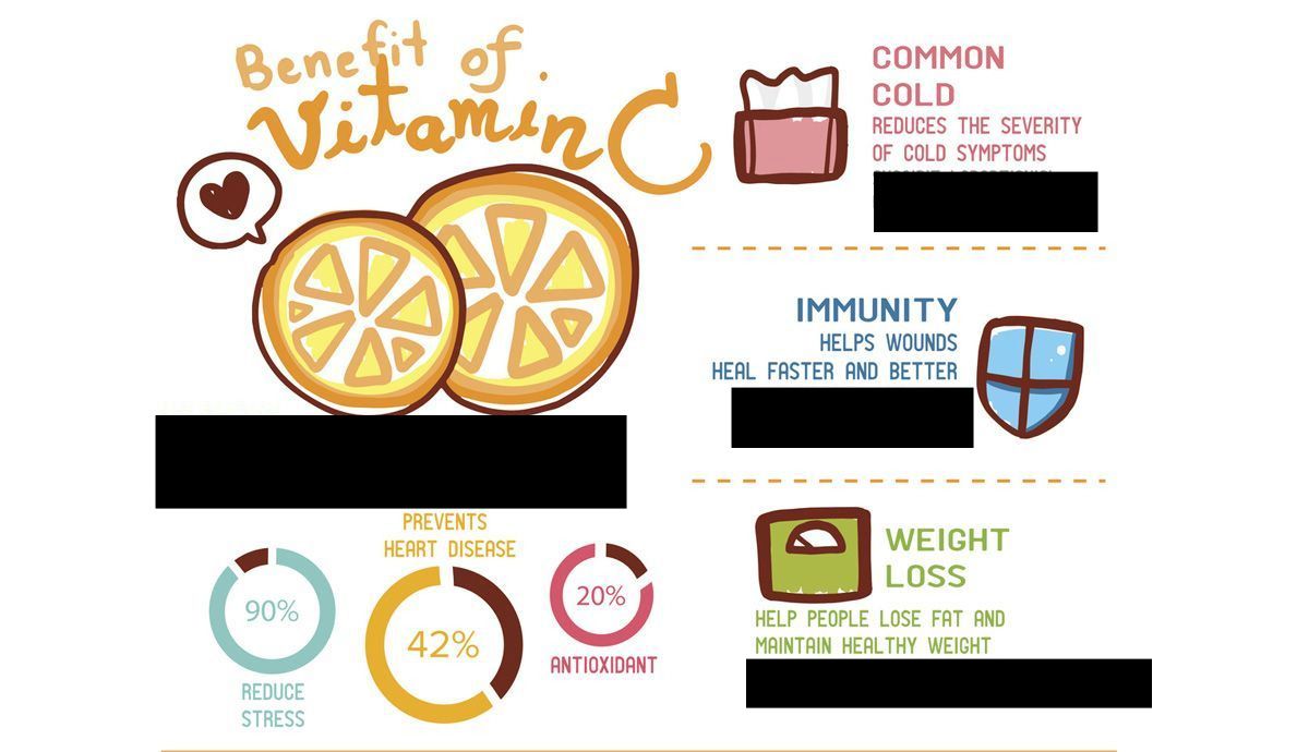 5 beneficios de la vitamina C para deportistas