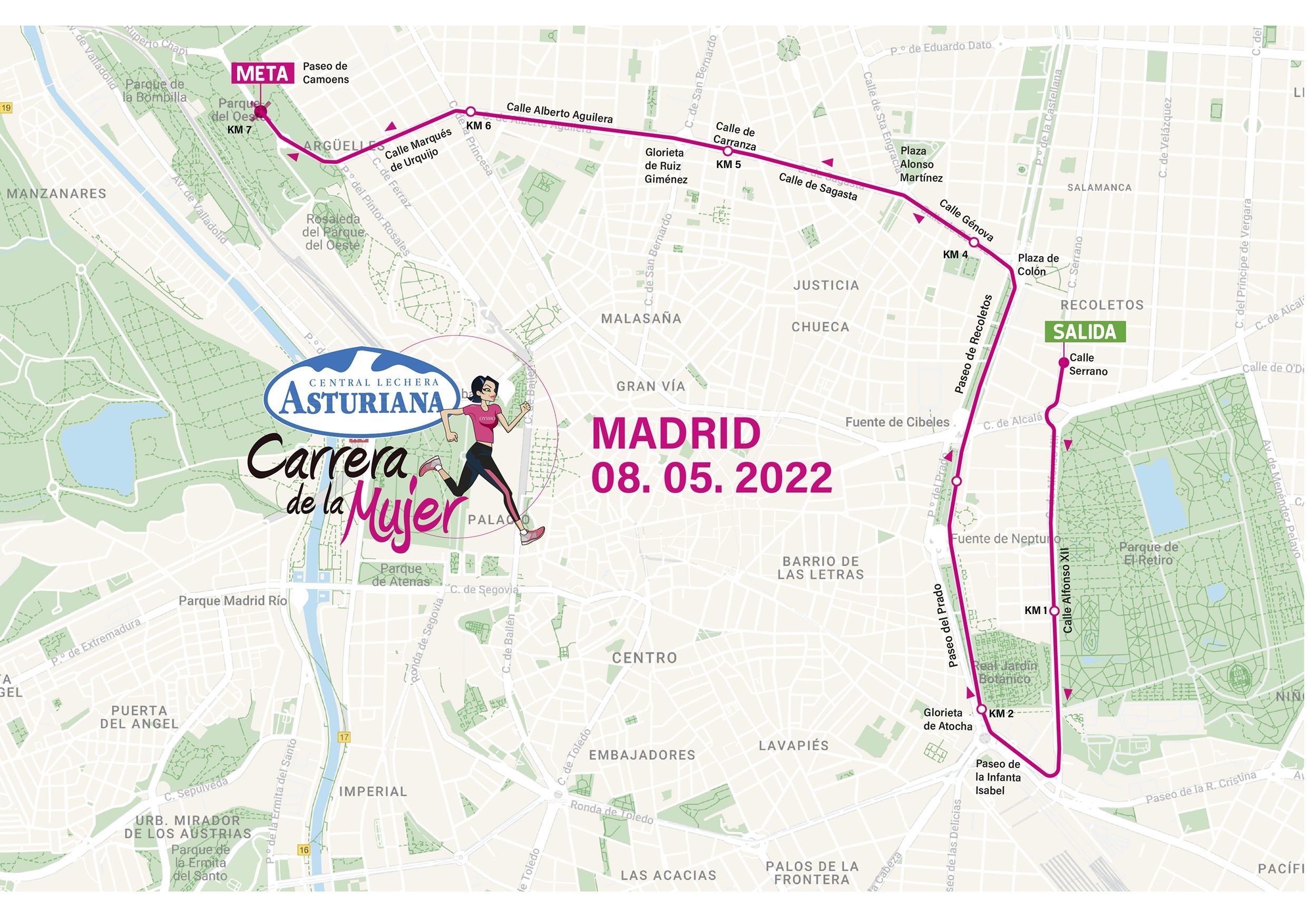 Recorrido CM Madrid 2022