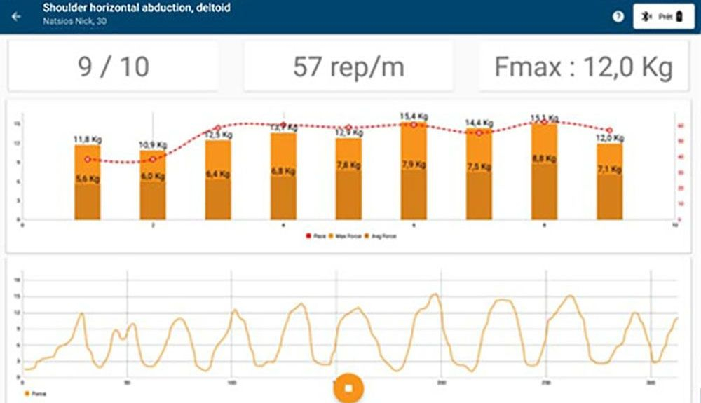 entrenamiento suspension velocidad ejecucion entrenamiento suspension velocidad ejecucion
