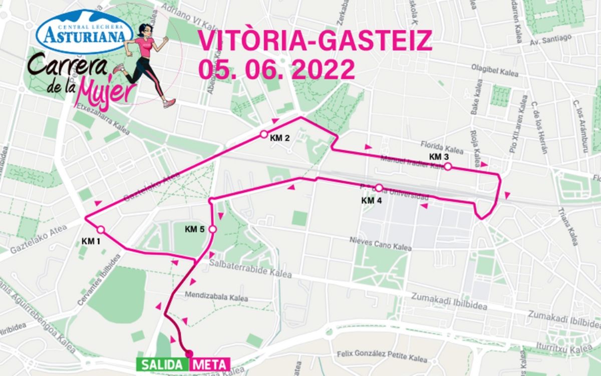 recorrido vitoria recorrido vitoria